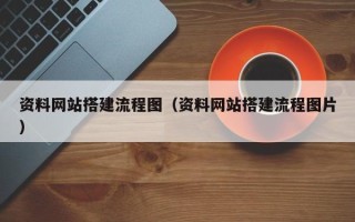 泗阳资料网站搭建流程图（资料网站搭建流程图片）